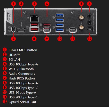 450x444  39 KB