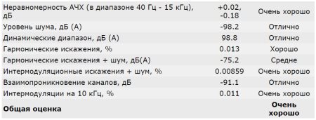 450x171  22 KB. Big one: 909x345  68 KB