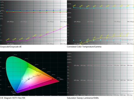450x336  38 KB. Big one: 1175x878  192 KB