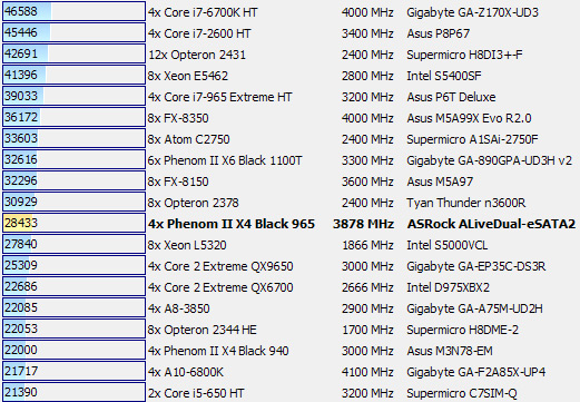 521x361  132 KB. Big one: 1142x1009  479 KB