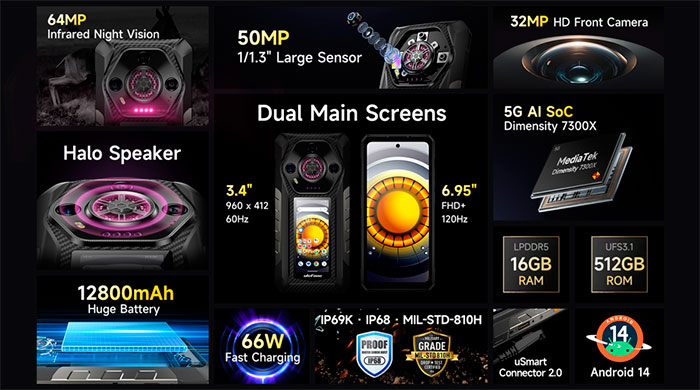 Ulefone-Armor-30-Pro-2.jpg