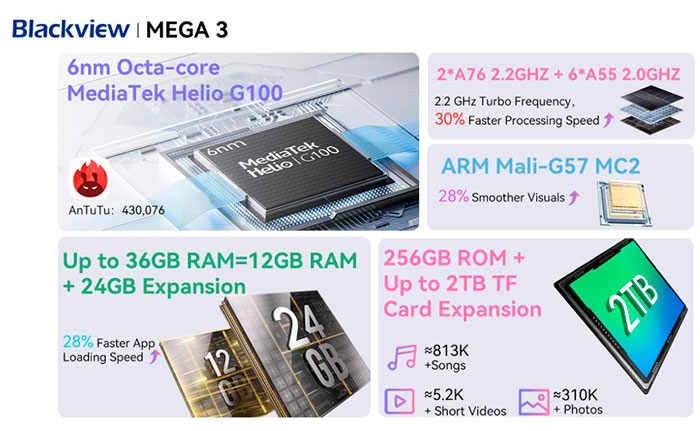 Blackview-MEGA-3-4.jpg