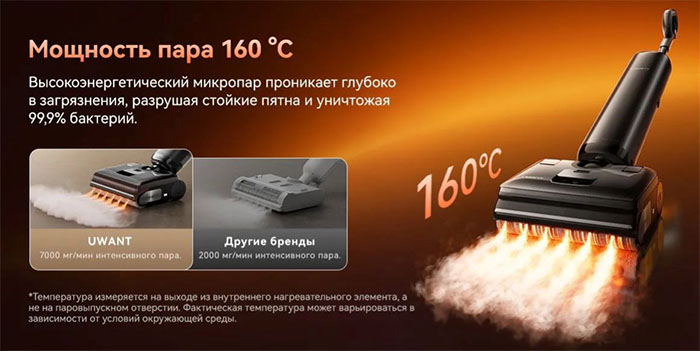 Вертикальный моющий пылесос Uwant DX800 Steam убирает самые стойкие загрязнения при помощи горячего пара
