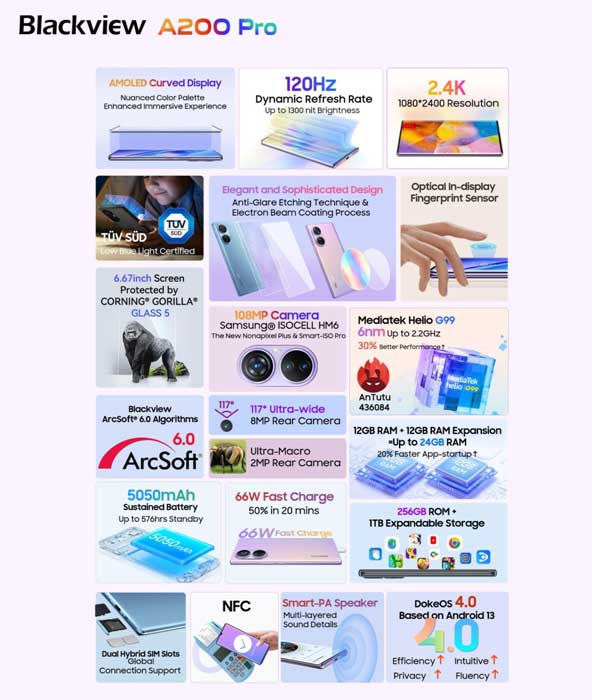 Blackview-A200-Pro-2.jpg