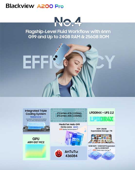 Blackview-A200-Pro-6.jpg