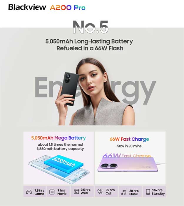 Blackview-A200-Pro-7.jpg