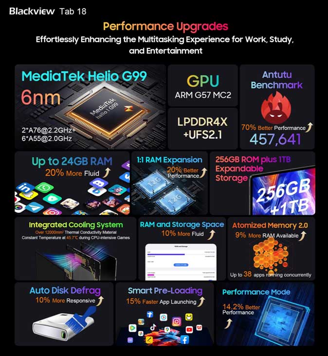 Blackview-Tab-18-5.jpg