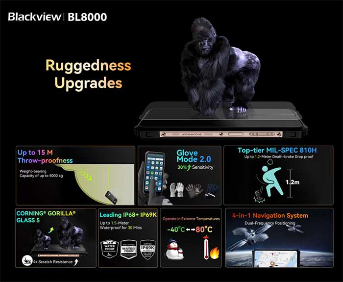 Blackview-BL8000-5.jpg