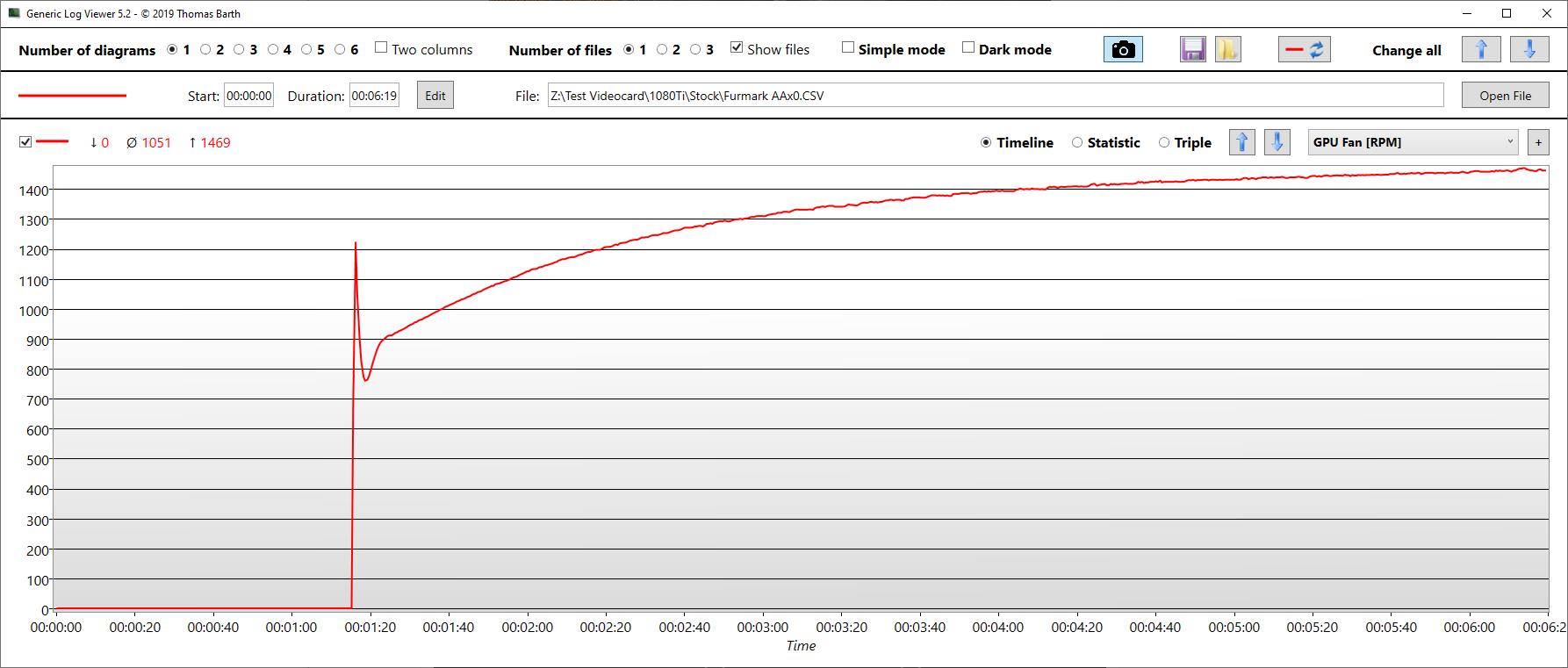 1080 ti к блоку питания. 1080ti какой блок питания нужен. Kfa 1080ti температура норма. 1080ti какой блок питания нужен. Минимальный блок питания для gtx 1070 ti.