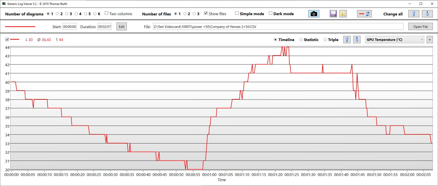 Серверный блок питания для майнинга. Серверный блок питания для майнинга с двумя вентиляторами. Результаты бейчмарка gtx 1080ti aida 64. 1080 ti к блоку питания. 1080ti какой блок питания нужен.