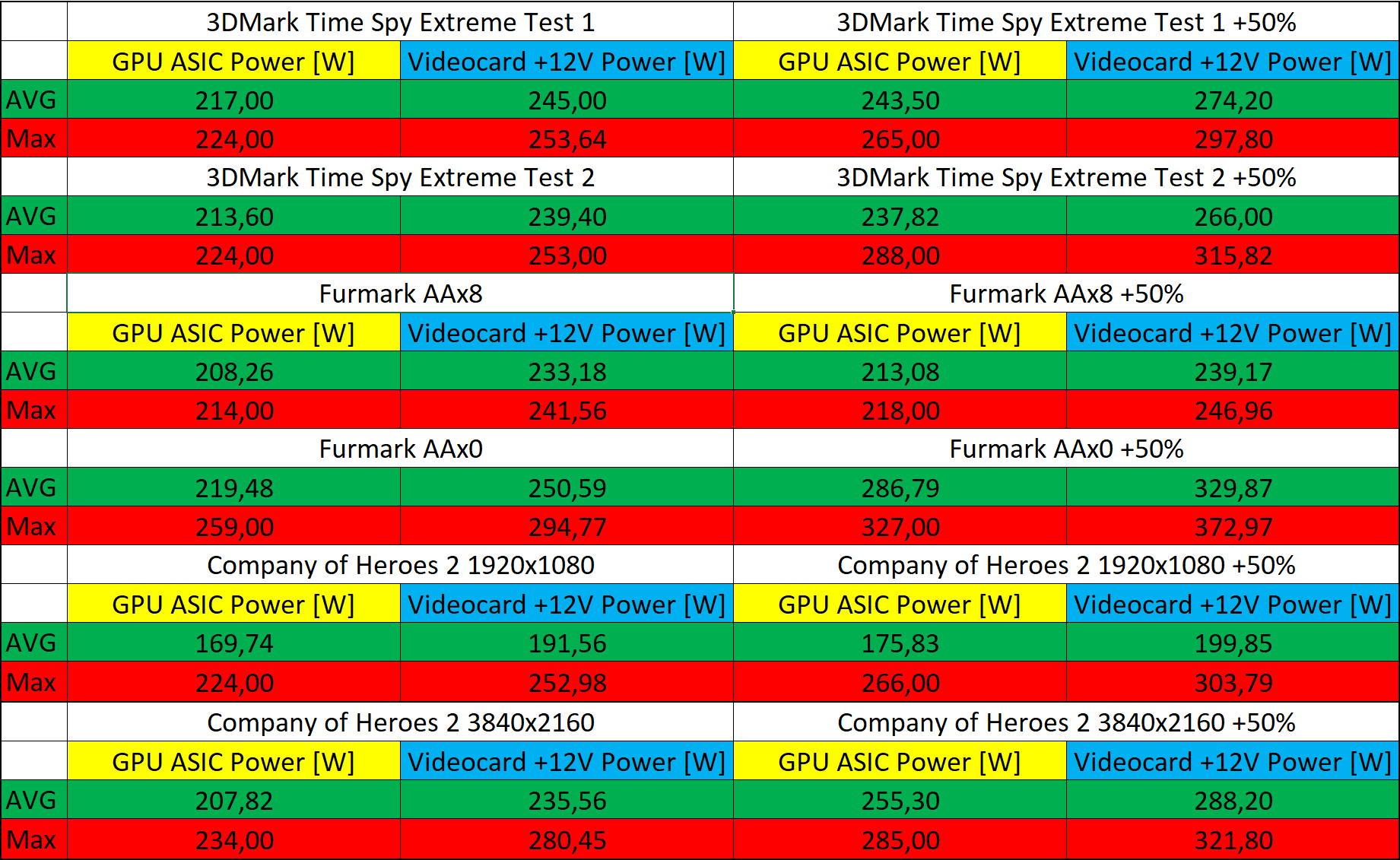 Power query презентация. Power значения. Power значения. Power значения. Дашборды в power bi.