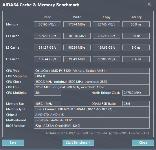 AMD Ryzen 5 1600X vs FX-8320 - стоит ли овчинка выделки? Часть II. Игры