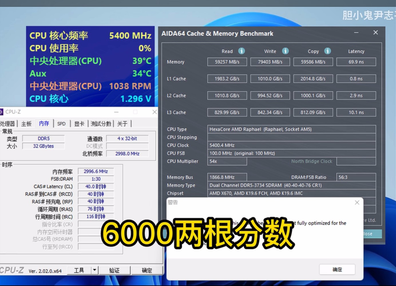 Инсайдер утверждает, что AMD Ryzen 5 7600X может достигать частот до 5,4-5,...