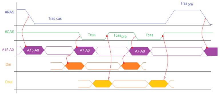 dram_timing.png